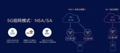 華為麒麟芯片的5G能力到底強(qiáng)在哪？了解這三個(gè)5G技術(shù)之后秒懂