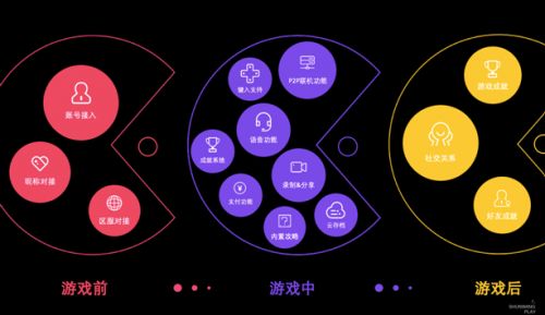 順網(wǎng)科技徐鈞 打造全國(guó)首張霧計(jì)算架構(gòu)算力網(wǎng)絡(luò)，推動(dòng)云游戲與網(wǎng)絡(luò)技術(shù)服務(wù)革新