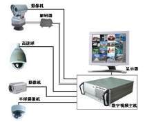 電子設(shè)備工程安裝服務(wù)的核心技術(shù)與管理要點